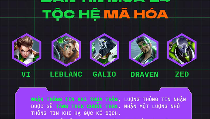 Đội hình Mã Hóa TFT mùa 17 mới nhất