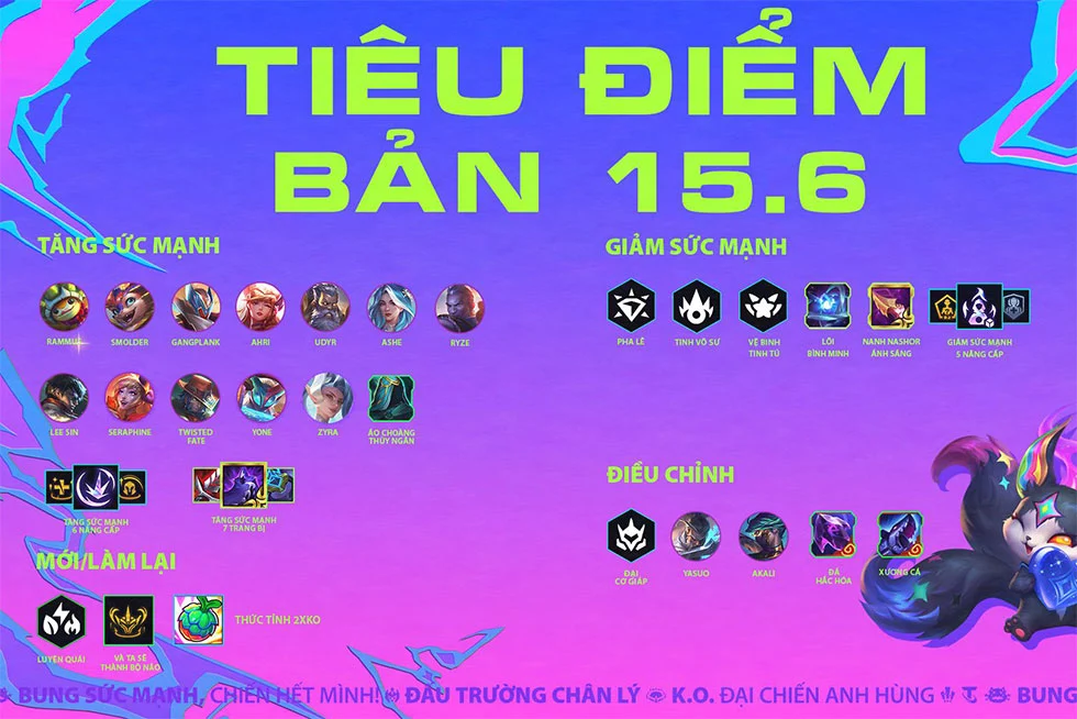 DTCL 15.6: Bản cập nhật TFT ngày 08/10