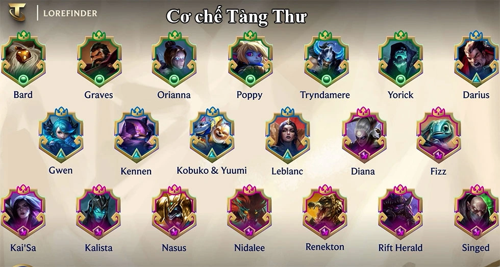 Cơ chế DTCL mùa 16: Mở khóa Tướng & Tàng Thư