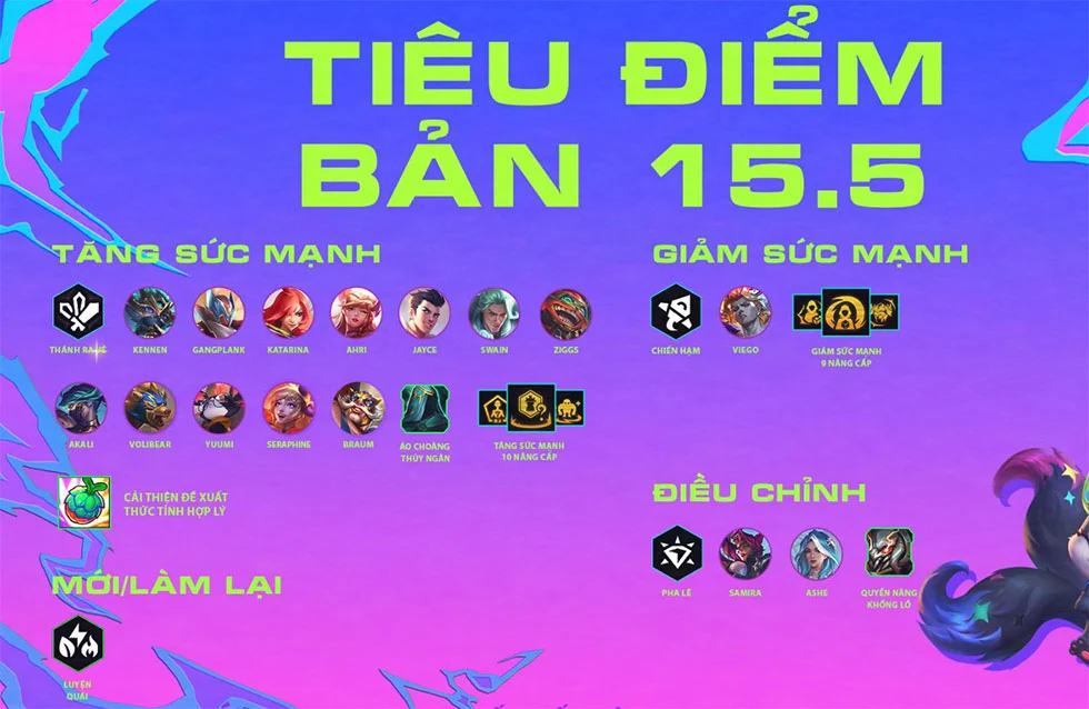 DTCL 15.5: Bản cập nhật TFT ngày 24/09