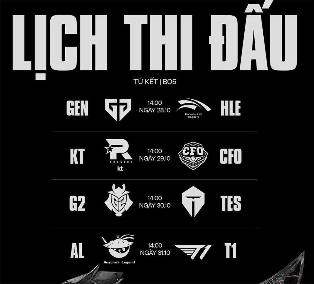 Lịch thi đấu CKTG LOL 2025 mới nhất