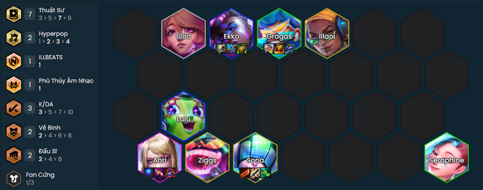 Đội hình Ahri Thuật Sư