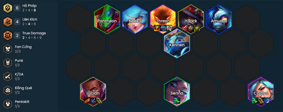 Đội hình Caitlyn Hộ Pháp