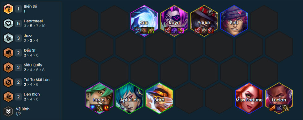Đội hình Exodia Heartsteel