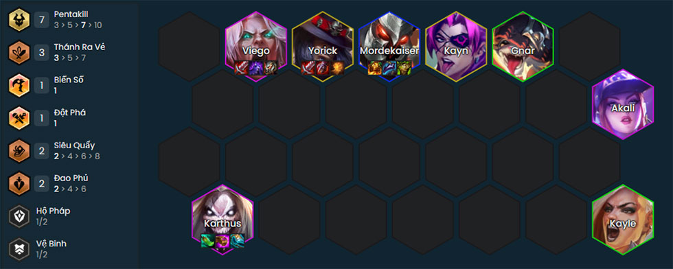 Đội hình Karthus Pentakill