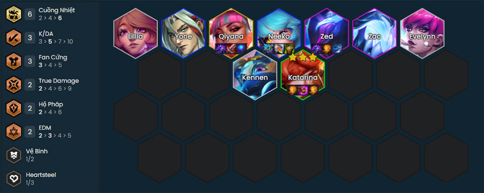 Đội hình Katarina Cuồng Nhiệt