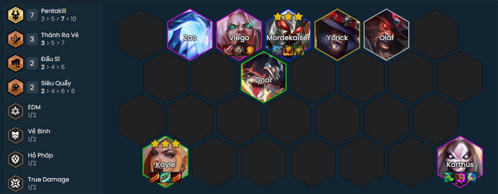Đội hình Kayle Pentakill
