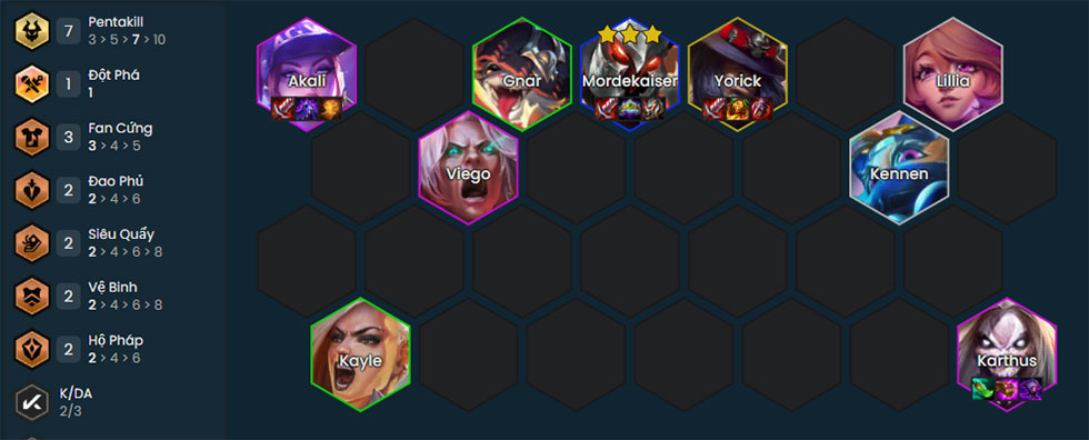 Đội hình Mordekaiser Pentakill