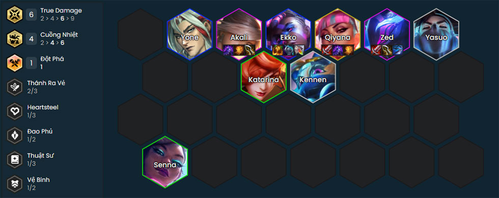Đội hình Qiyana True Damage Cuồng Nhiệt