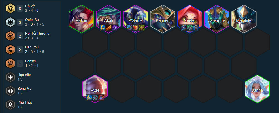 Đội hình Akali Hộ Vệ