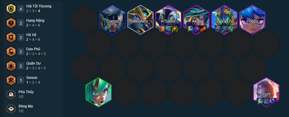 Đội hình Akali Hội Tối Thượng