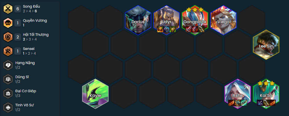 Đội hình Gangplank Song Đấu