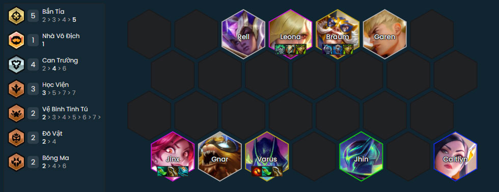 Đội hình Jinx Bắn Tỉa