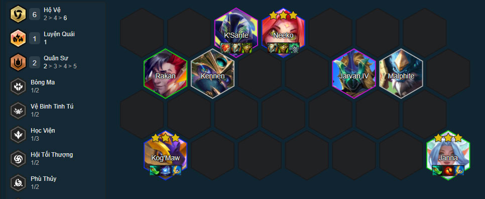 Đội hình Neeko Hộ Vệ