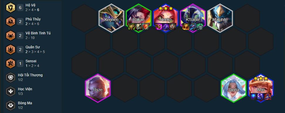 Neeko Hộ Vệ