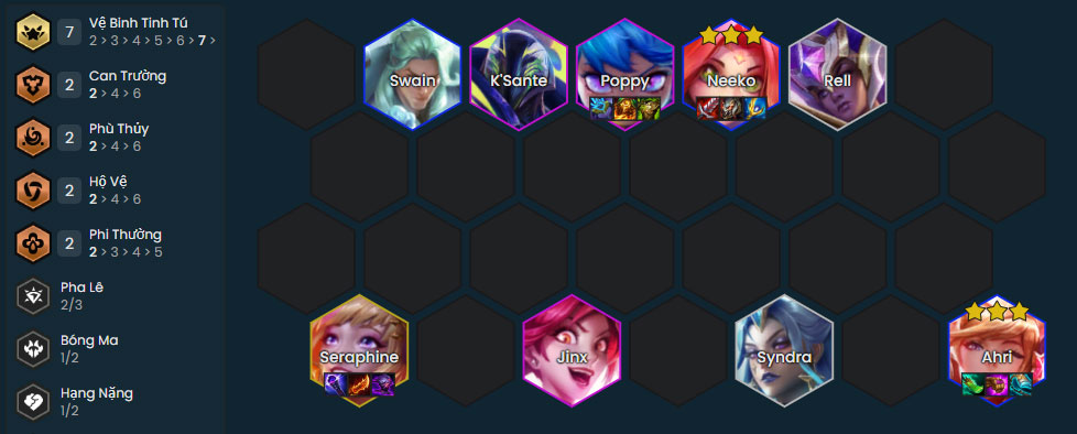 Đội hình Neeko Vẫn Tinh