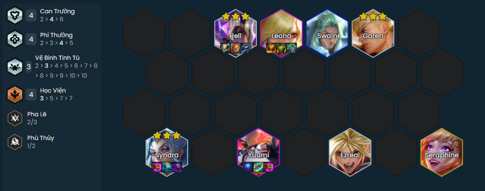 Đội hình Syndra Phi Thường
