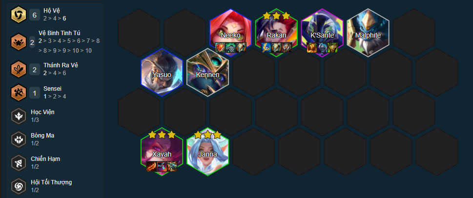Đội hình Xayah Hộ Vệ