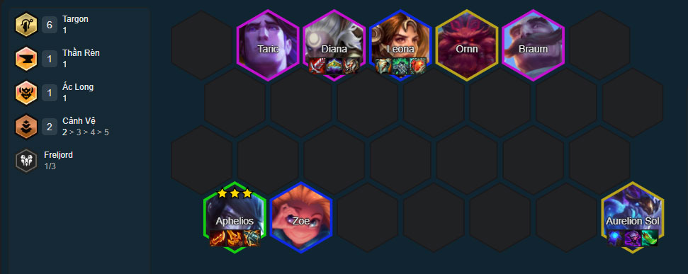 Đội hình Aphelios Targon Đội hình Aphelios Targon