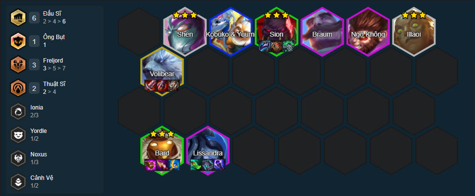 Đội hình Bard Đấu Sĩ Đội hình Bard Đấu Sĩ