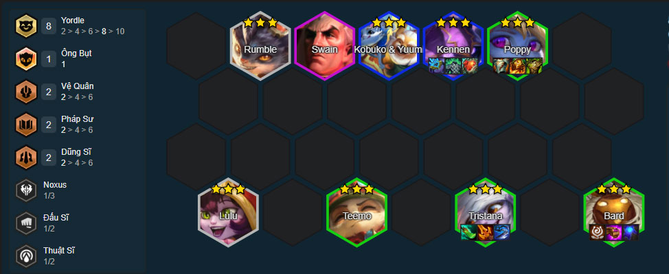 Đội hình Bard Yordle Đội hình Bard Yordle
