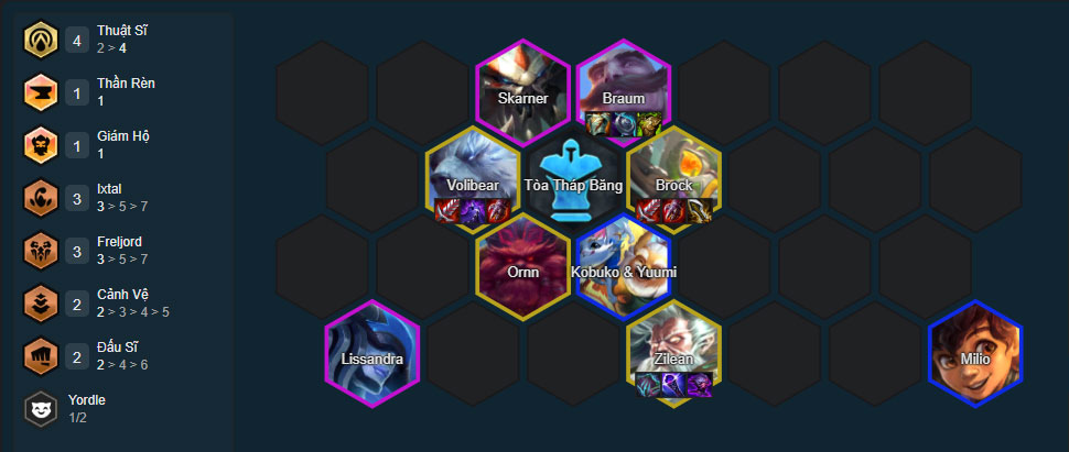 Đội hình Brock Ixtal DTCL mùa 16