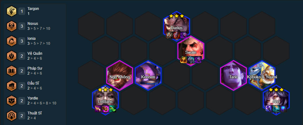 Đội hình Darius Noxus