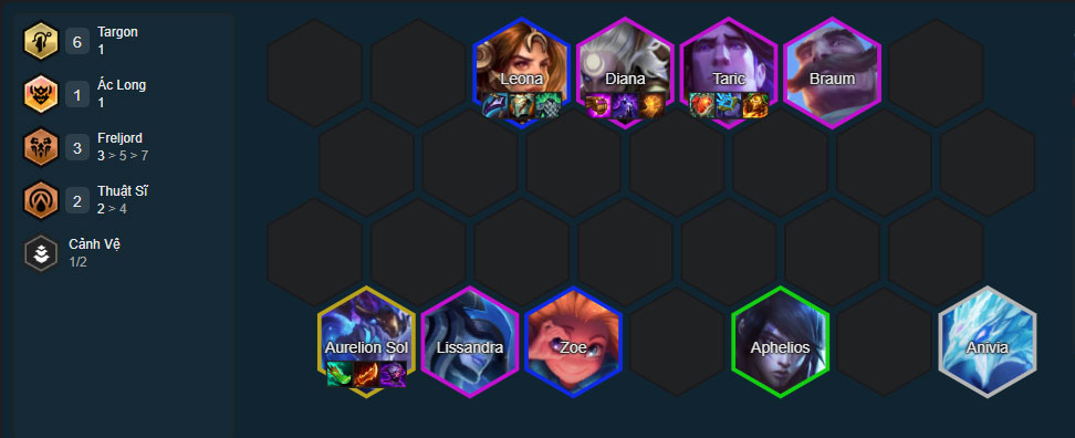 Đội hình Diana Targon Đội hình Diana Targon