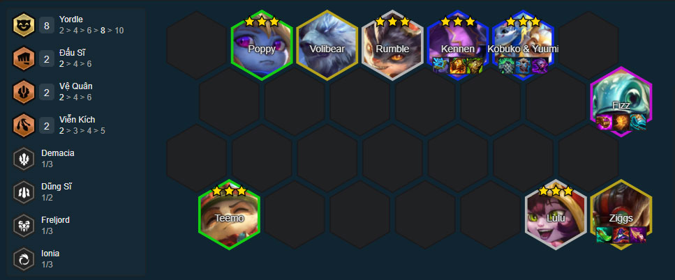 Đội hình Fizz Yordle Đội hình Fizz Yordle