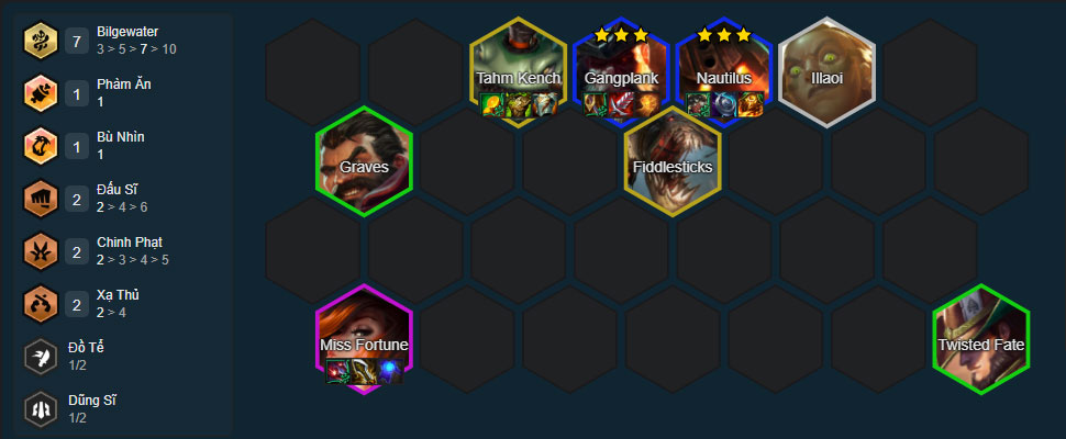 Đội hình Gangplank Bilgewater Đội hình Gangplank Bilgewater