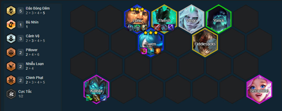 Đội hình Gwen Đảo Bóng Đêm Đội hình Gwen Đảo Bóng Đêm