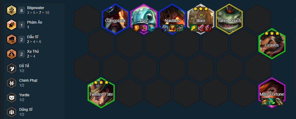 Đội hình Illaoi Bước Nhảy Niềm Tin Đội hình Illaoi Bước Nhảy Niềm Tin