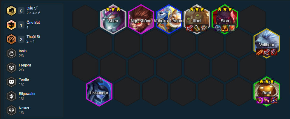 Đội hình Illaoi Đấu Sĩ Đội hình Illaoi Đấu Sĩ