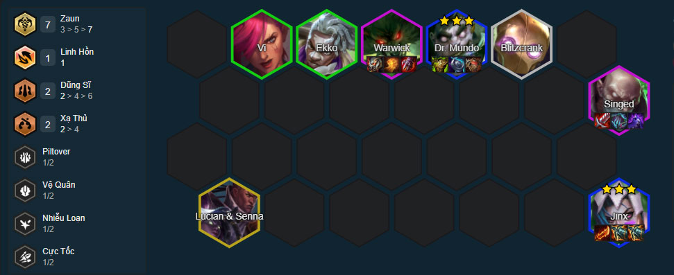 Đội hình Jinx Zaun Đội hình Jinx Zaun