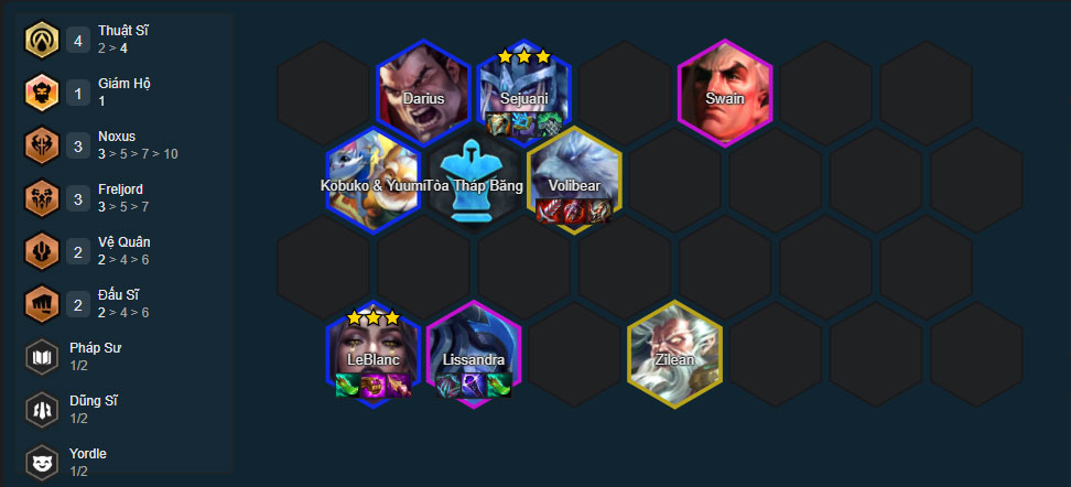 Đội hình LeBlanc Thuật Sĩ DTCL mùa 16