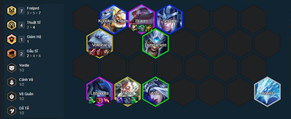 Đội hình Lissandra Freljord Đội hình Lissandra Freljord