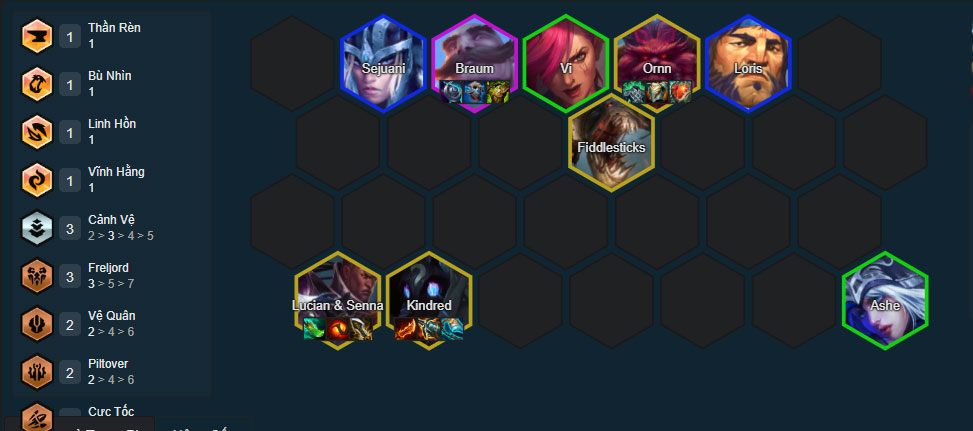 Đội hình Lucian Cảnh Vệ Đội hình Lucian Cảnh Vệ