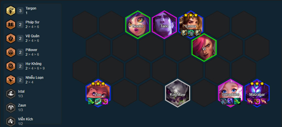 Đội hình Malzahar Targon DTCL mùa 16