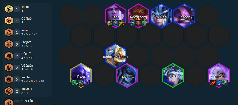 Đội hình Ryze Cổ Ngữ Đội hình Ryze Cổ Ngữ