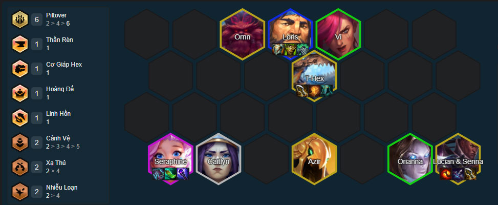 Đội hình T-Hex Piltover Đội hình T-Hex Piltover
