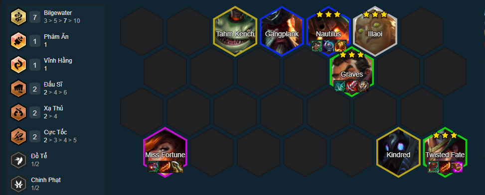 Đội hình TwistedFate Bilgewater Đội hình TwistedFate Bilgewater