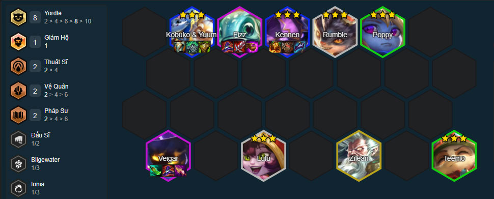 Đội hình Veigar Yordle Đội hình Veigar Yordle