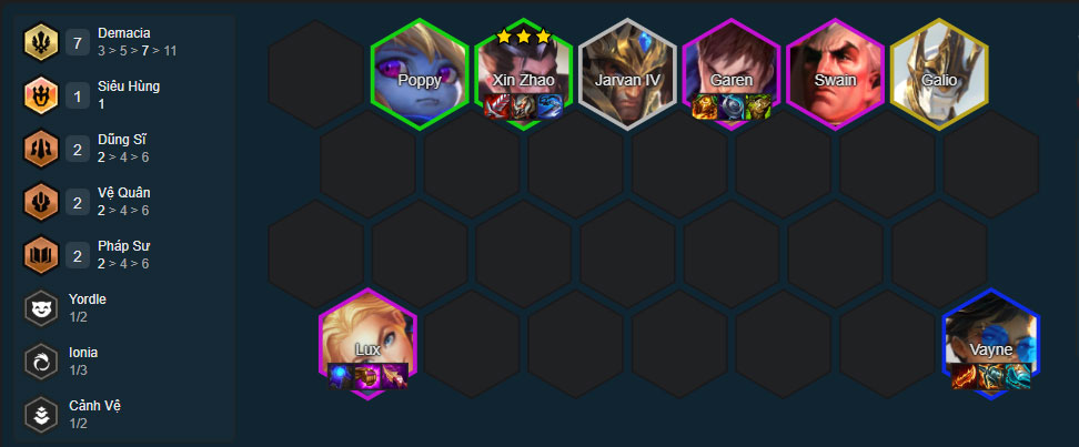 Đội hình XinZhao Demacia Thử Thách Dưới Ánh Chạng Vạng Đội hình XinZhao Demacia Thử Thách Dưới Ánh Chạng Vạng
