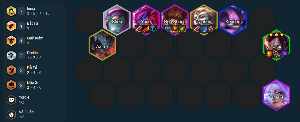 Đội hình Zaahen Ionia Đội hình Zaahen Ionia