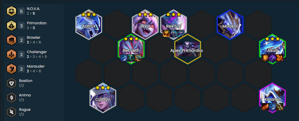 Heart of the Swarm
