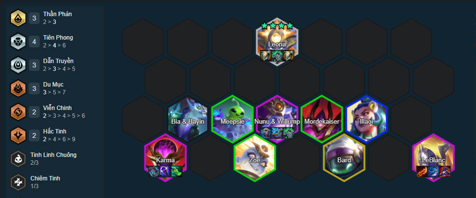 Leona Tiên Phong Leona Tiên Phong