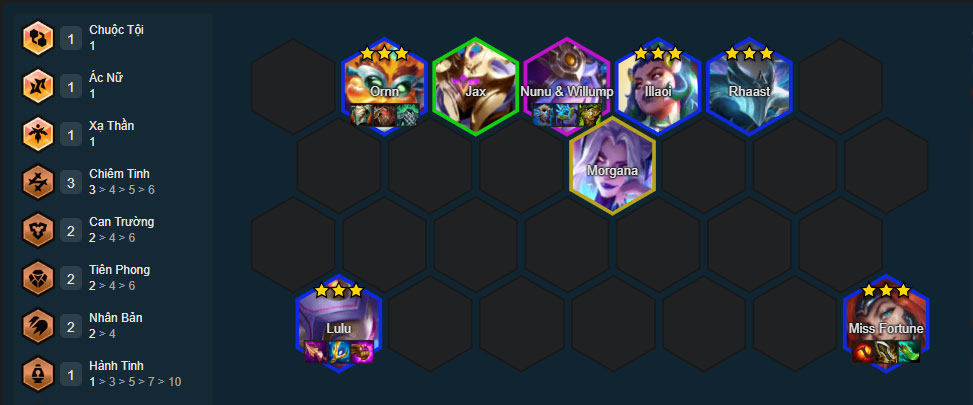 Đội hình Lulu Nhân Bản DTCL mùa 17 mới nhất