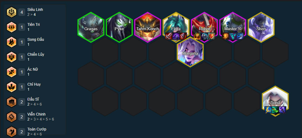 Đội hình Master Yi Siêu Linh DTCL mùa 17 mới nhất