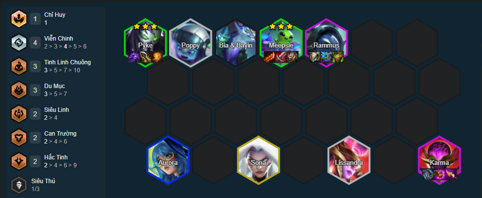 Đội hình Meepsie Viễn Chinh DTCL mùa 17 mới nhất