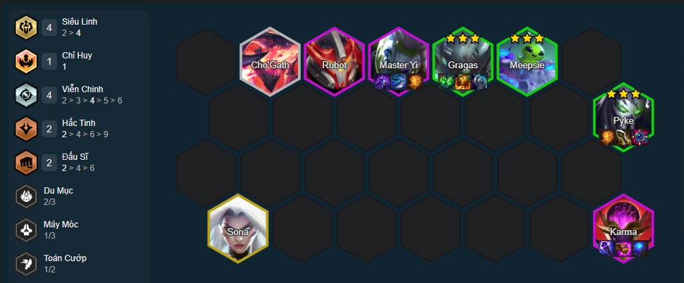 Đội hình Pyke Sát Thủ Đánh Thuê DTCL mùa 17 mới nhất